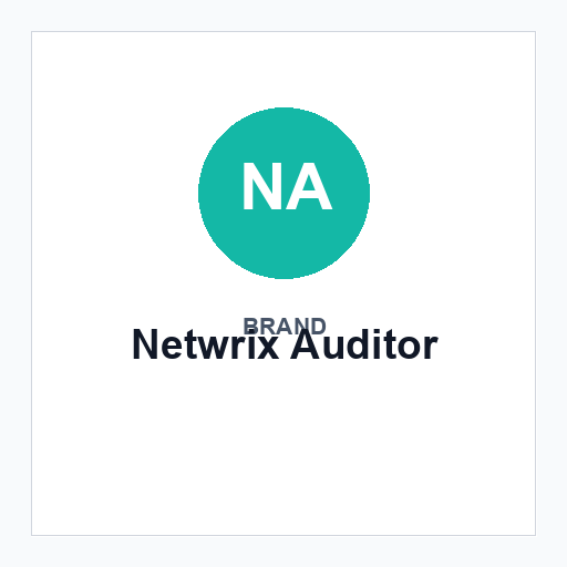 Netwrix Auditor